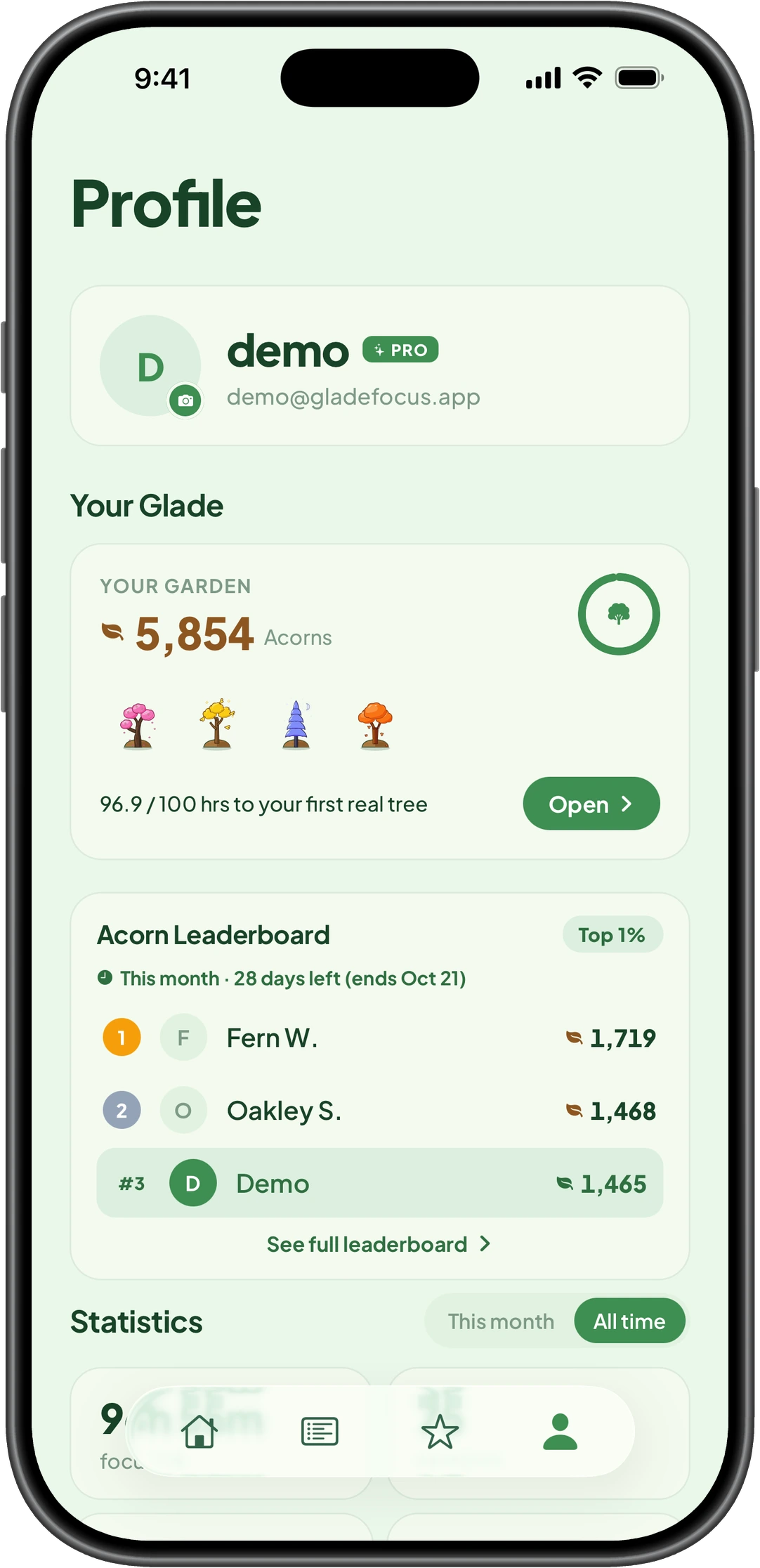 GladeFocus iPhone profile screen with a Your Glade card showing the Acorn balance and grown trees, and an Acorn Leaderboard ranking this month’s top focusers alongside your own place